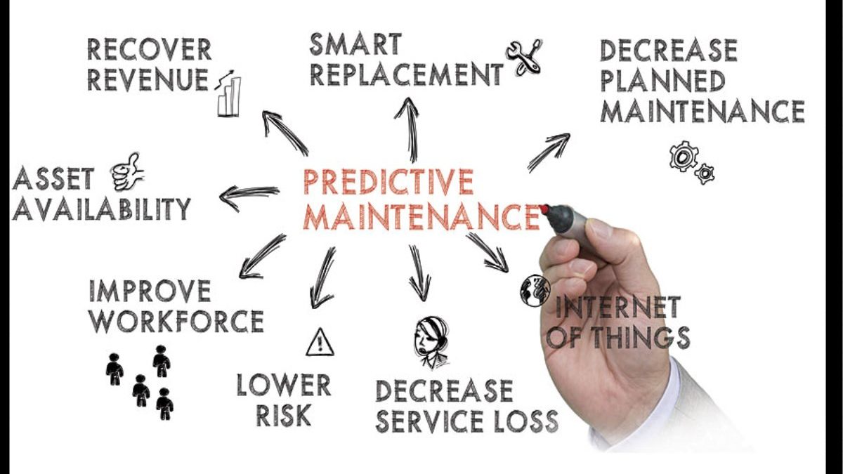 Predictive Maintenance: the Technique Based On Critical Data to Anticipate Errors